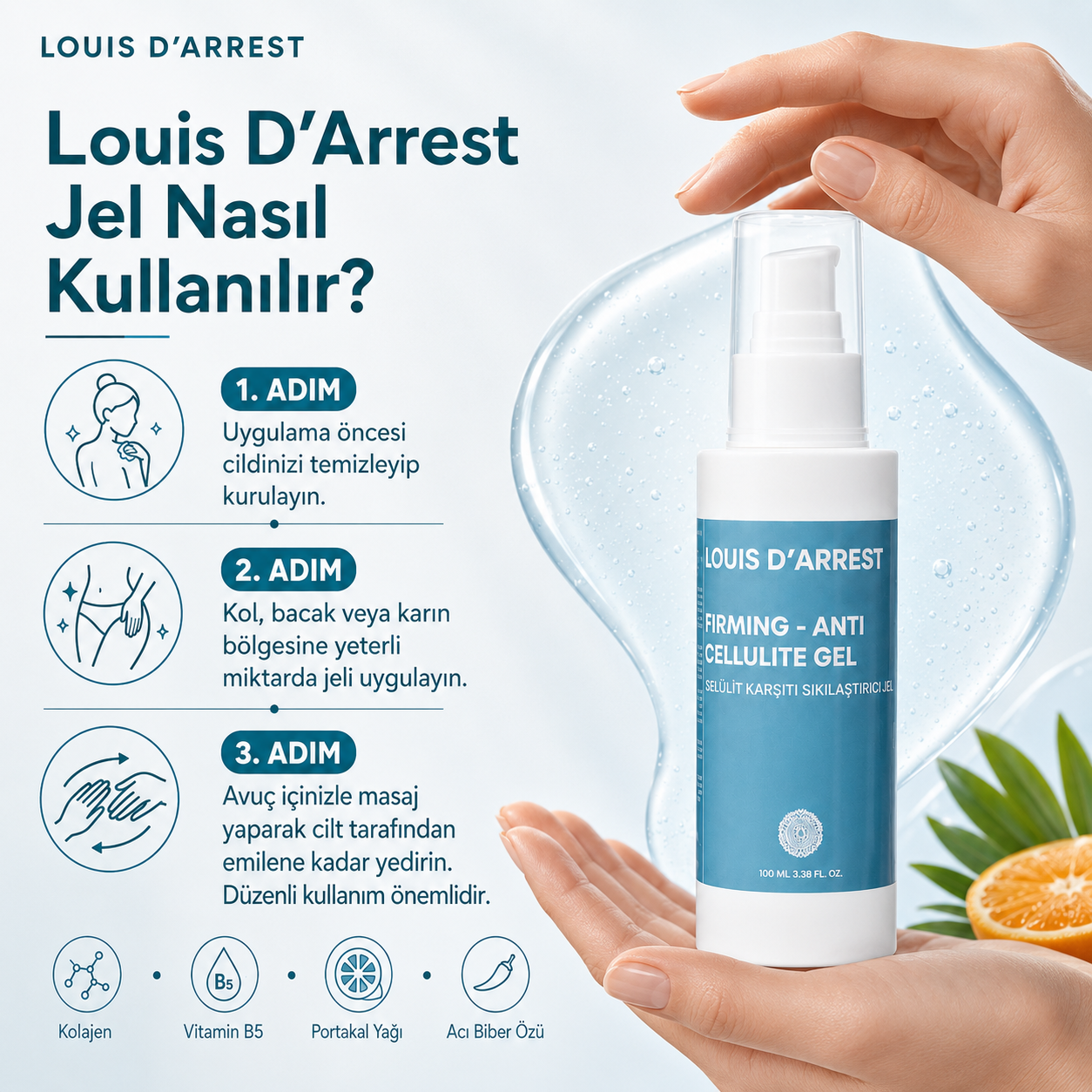 Body Sculpt Sıkılaştırıcı Vücut Jeli - Selülit Karşıtı Bakım Jeli, Kolajen & Vitamin B5, 100 ml